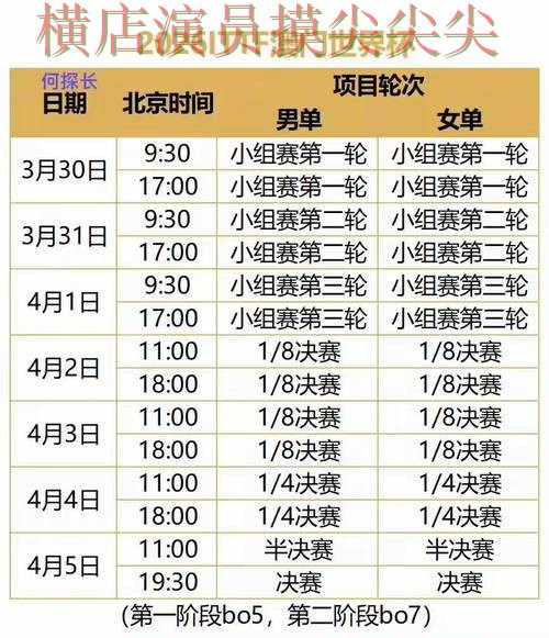 世界杯赛事中心来临,世界杯投注平台合集实时直播+直播与平台选择盘点 世界杯赛事中心来临,世界杯投注平台合集实时直播+直播与平台选择盘点